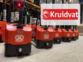 Případová studie Kruidvat Drogist