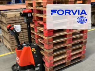 Případová studie Forvia Hella