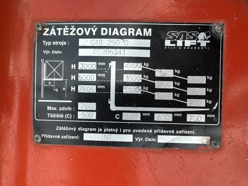 Čelní vysokozdvižný vozík BT C4G 250 D