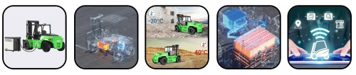 EP EFL703-HV-6