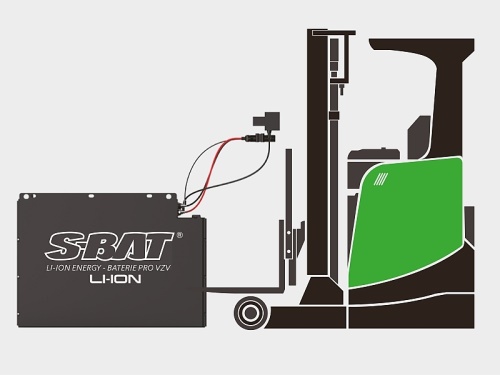S-BAT 48/560 Li-ion