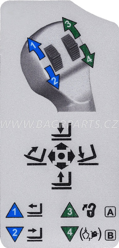Nálepka - řídicí panel - 2 funkce