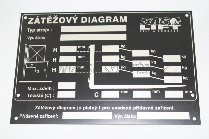 diagram zátěžový SAS LIFT