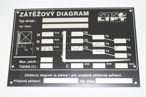 diagram zátěžový SAS LIFT