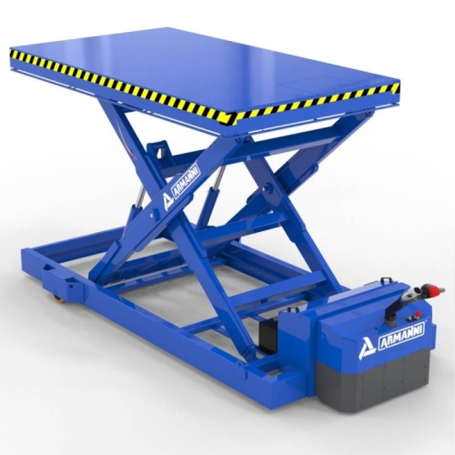 Armanni TEM HL AC-evo
