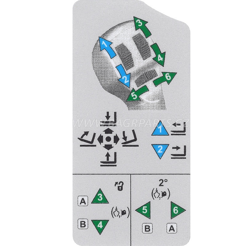 Nálepka - řídicí panel - 3 funkce