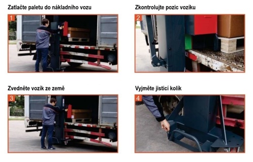 vozík PS05F/1300