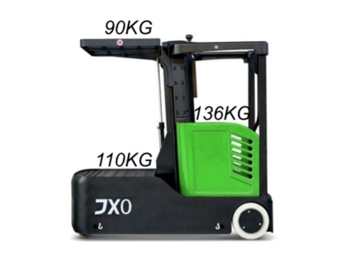 Vychystávací vozík EP JX0