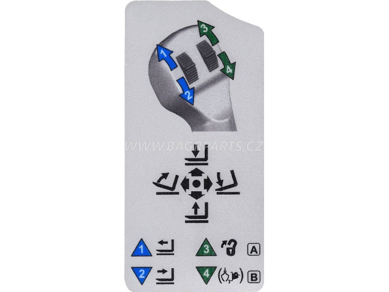 Nálepka - řídicí panel - 2 funkce