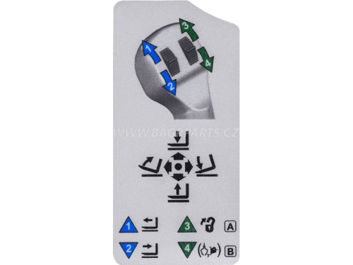 Nálepka - řídicí panel - 2 funkce