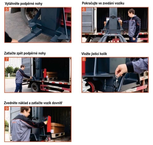 Elektrický vysokozdvižný vozík vozík PS05F/1300