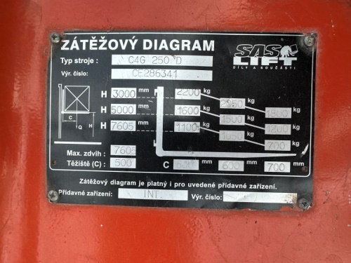 Čelní vysokozdvižný vozík BT C4G 250 D