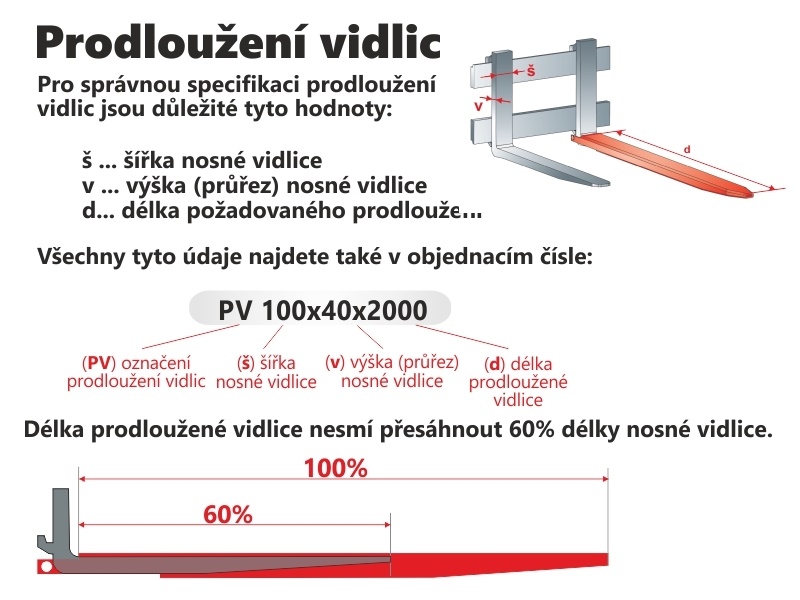vidle prodloužená 100x40x2000