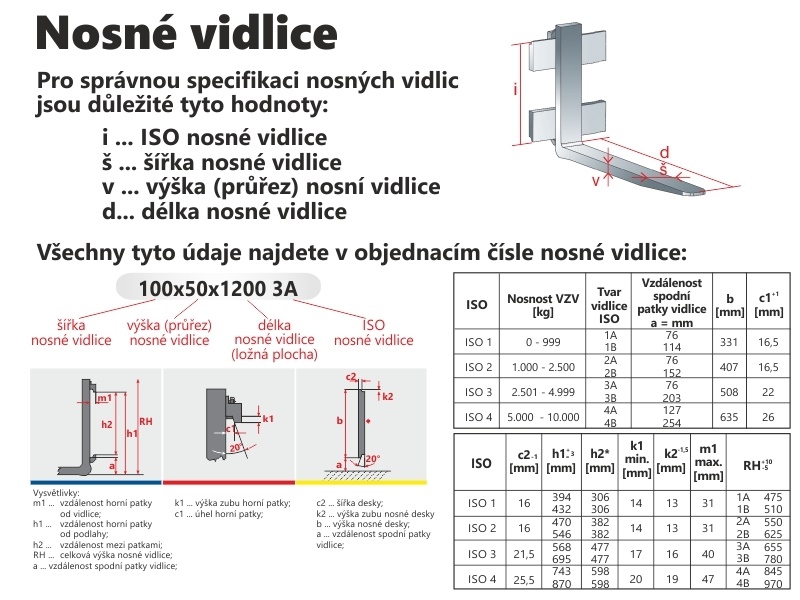 vidle nosná 100x50x2000 3A SAS PARTS
